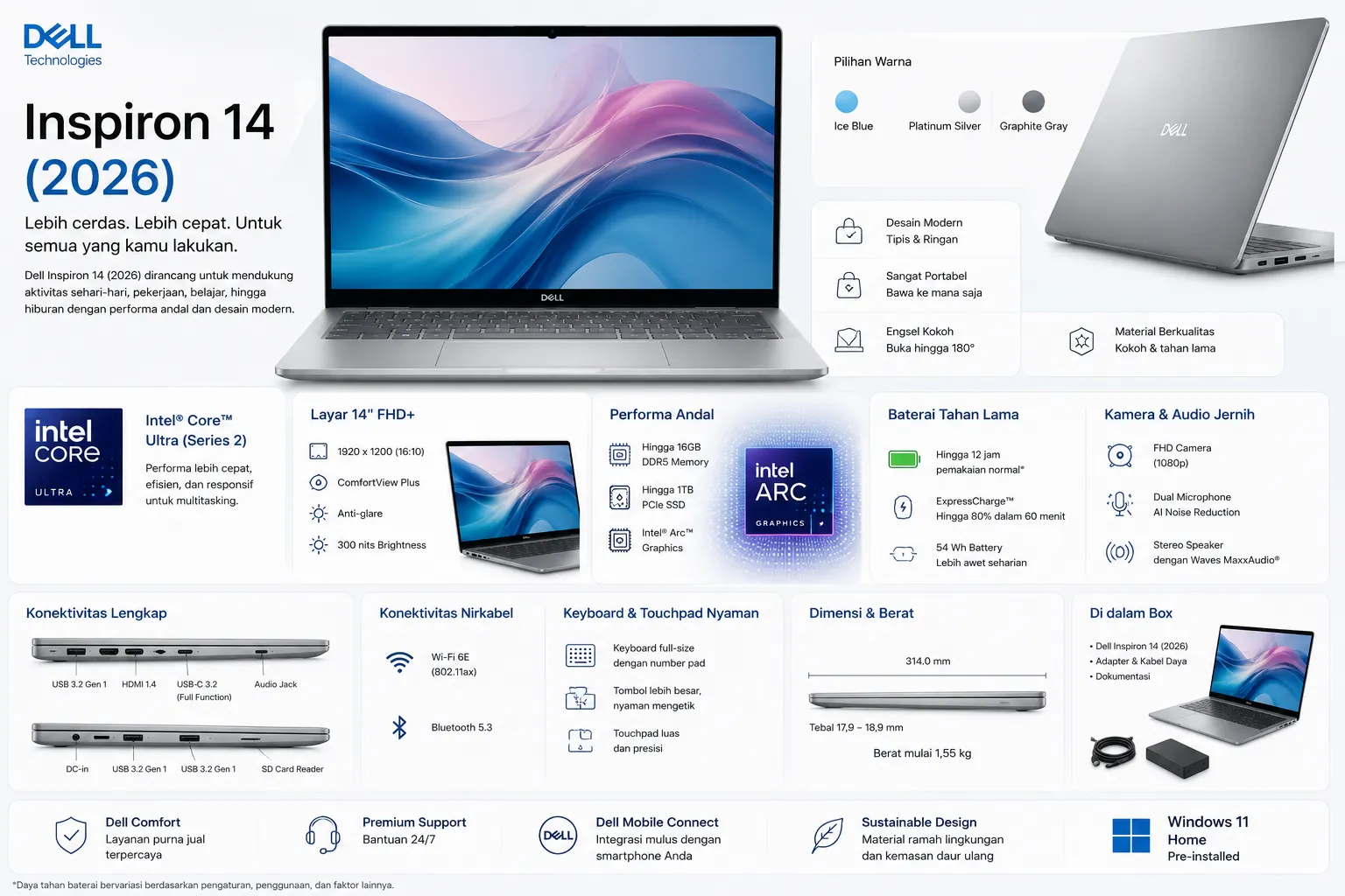 Review Dell Inspiron 14 (2026): Laptop 8 Jutaan Terbaik untuk Kerja & Kuliah