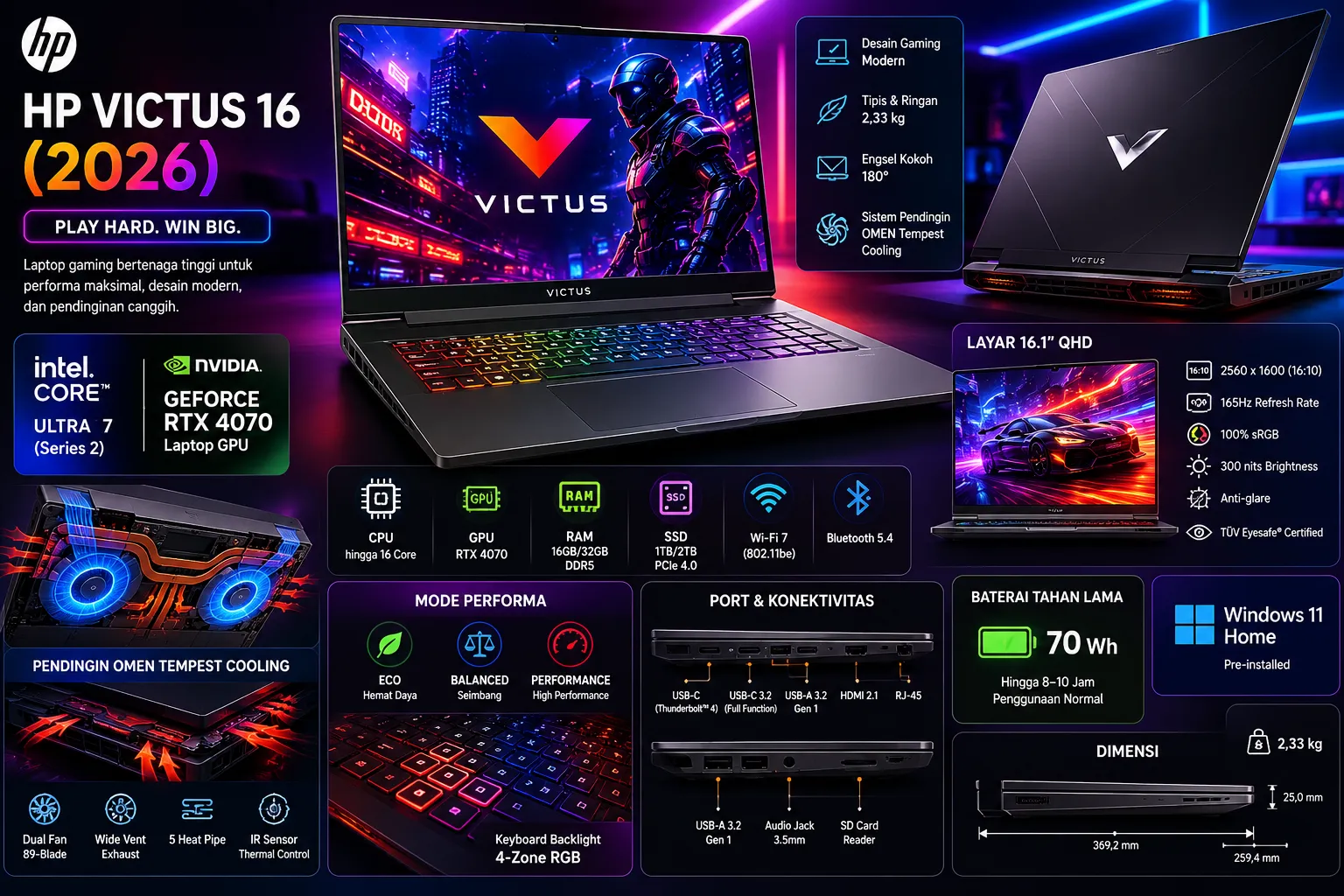 Review HP Victus 16 (2026): Laptop Gaming RTX 4060 Harga 15 Jutaan