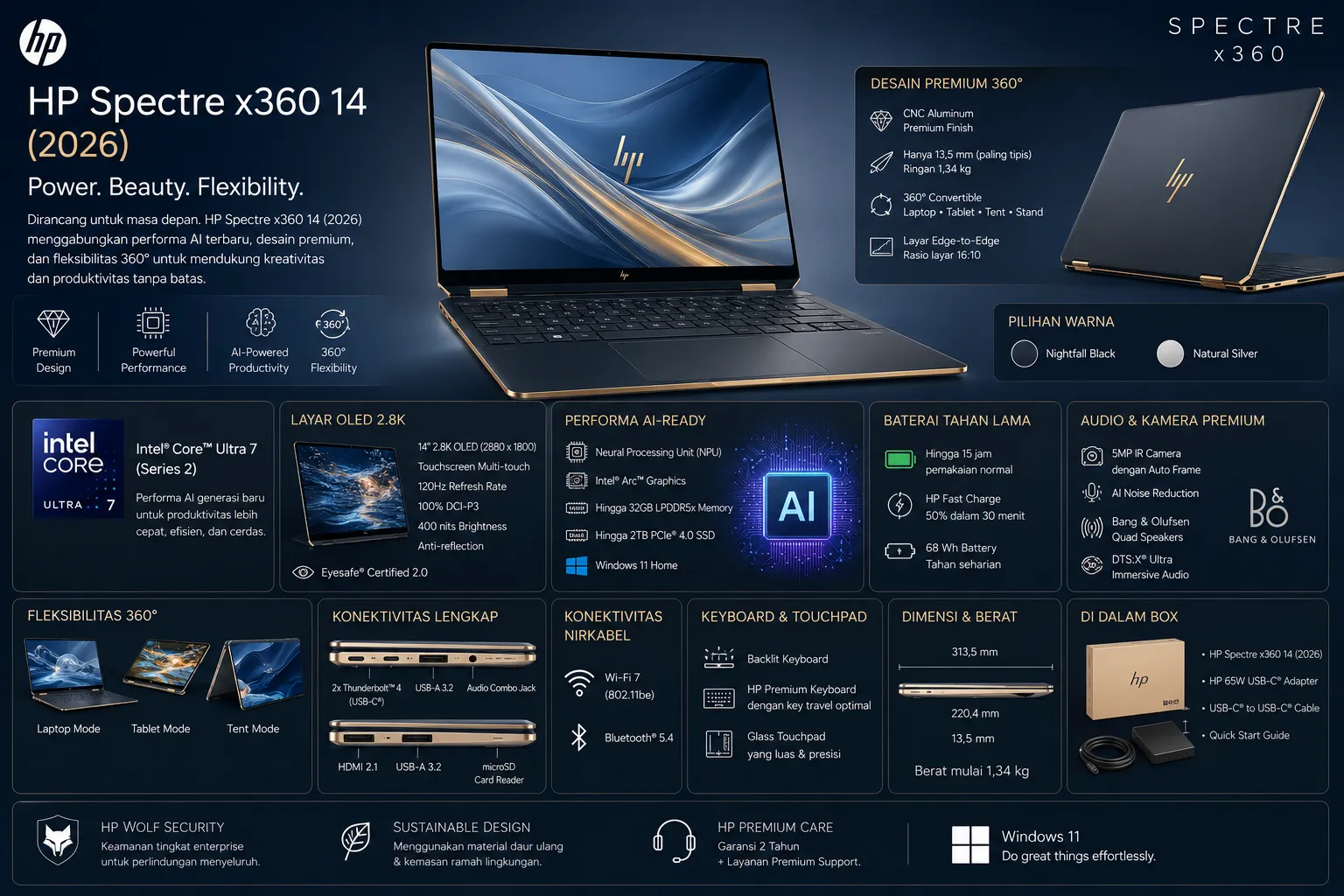 Review HP Spectre x360 14 (2026): Laptop 2-in-1 Premium Terbaik